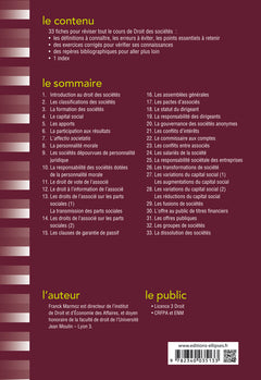 Fiches de droit des sociétés