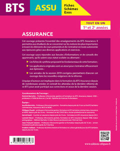 BTS Assurance