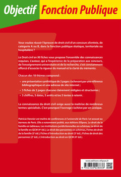 Le droit civil en 90 fiches