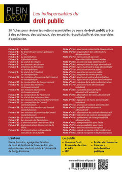 Les indispensables du droit public