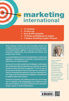 Marketing international