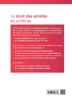 Le droit des sûretés en schémas