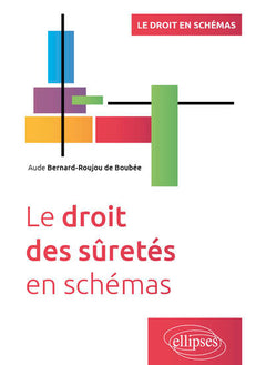 Le droit des sûretés en schémas