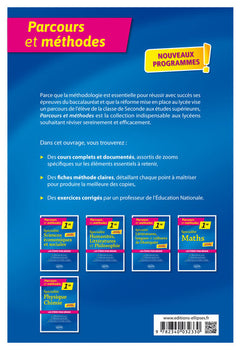 Spécialité Histoire-géographie, géopolitique et sciences politiques - Première - nouveaux programmes