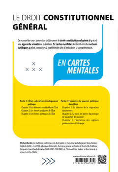 Le droit constitutionnel général en cartes mentales