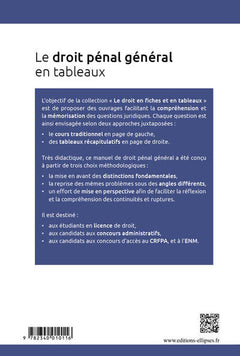 Le droit pénal général en tableaux