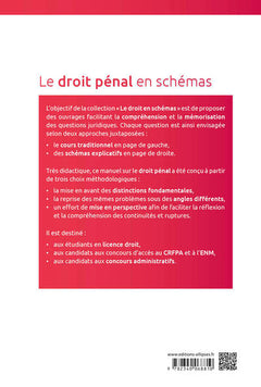 Le droit pénal en schémas