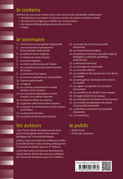 Fiches de droit de la propriété intellectuelle
