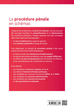 La procédure pénale en schémas