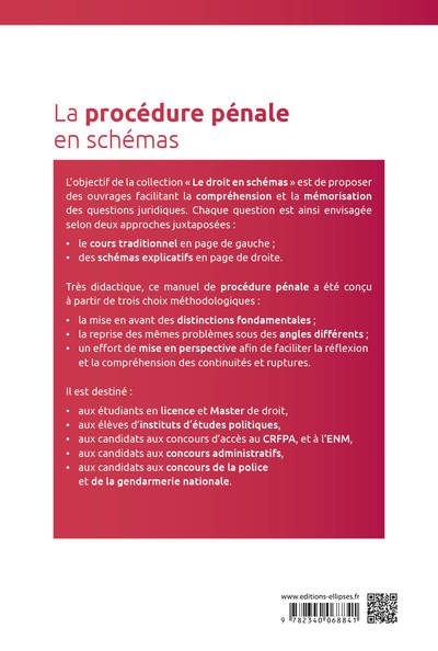 La procédure pénale en schémas