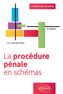 La procédure pénale en schémas