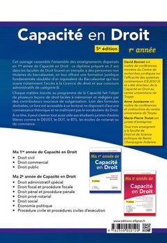 Ma première année de Capacité en Droit