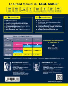 Le Grand Manuel du Tage Mage
