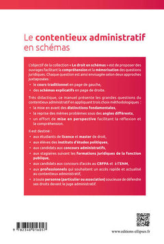 Le contentieux administratif en schémas