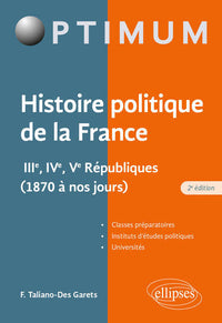 Histoire politique de la France