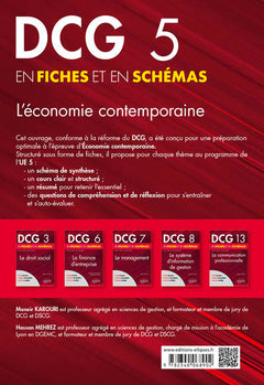 L'Économie contemporaine en fiches et en schémas