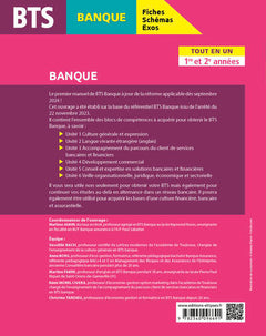 BTS Banque