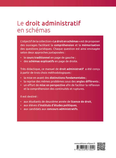 Le droit administratif en schémas