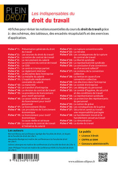 Les indispensables du droit du travail