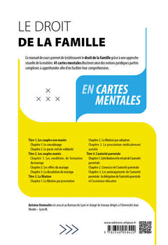 Le droit de la famille en cartes mentales