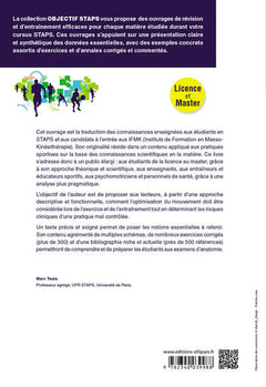 Anatomie