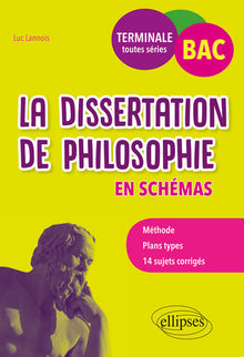 La dissertation de philosophie en schémas