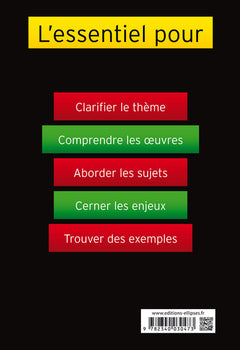 L'essentiel sur la démocratie