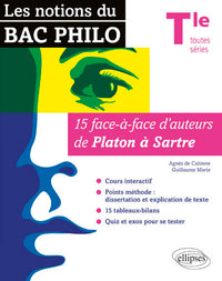 Les notions du BAC philo en débat