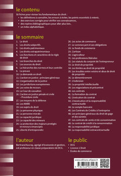 Fiches des fondamentaux du droit