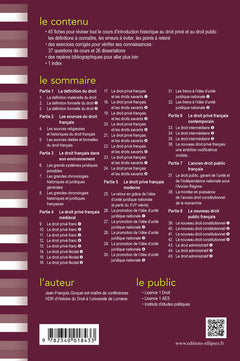 Fiches d'Introduction historique au droit privé et et au droit public