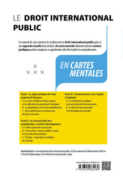 Le droit international public en cartes mentales