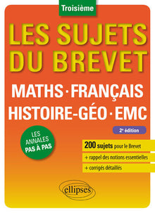 Les sujets du brevet