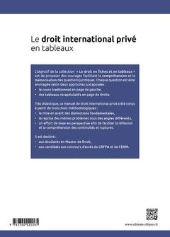 Le droit international privé en tableaux