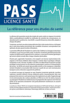 Exercices d'anatomie