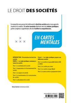 Le droit des sociétés en cartes mentales