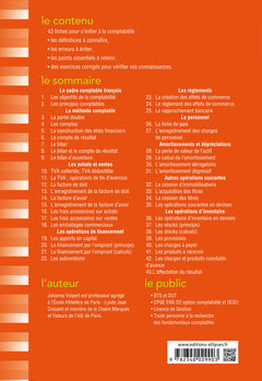 Fiches d'introduction à la comptabilité
