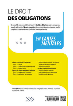 Le droit des obligations en cartes mentales