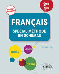 Français - Spécial méthode en schémas - Niveau 2de-1re - Nouveaux programmes