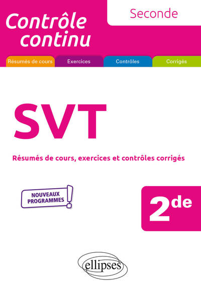 SVT 2de