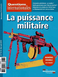 Puissance militaire