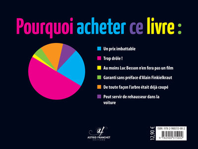 Ce que nous faisons quand...