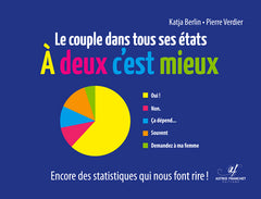 A deux c'est mieux : Le couple dans tous ses états