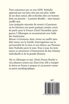 Retour à Constance