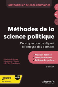 méthodes de la science politique