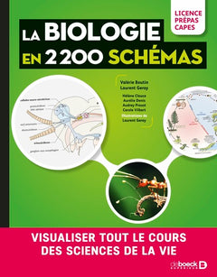 Biologie en 2200 schémas