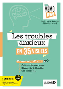 Mon mémo-psy - Les troubles anxieux en 35 visuels