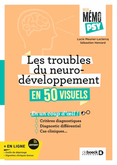 Mon mémo-psy - Les troubles du neurodéveloppement en 50 visuels