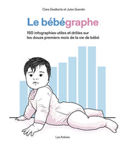 Le Bébégraphe - 150 infographies utiles et drôles sur les douze premiers mois de la vie de bébé