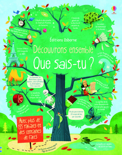 Découvrons ensemble - Que sais-tu ?