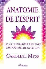 Anatomie de l'esprit
